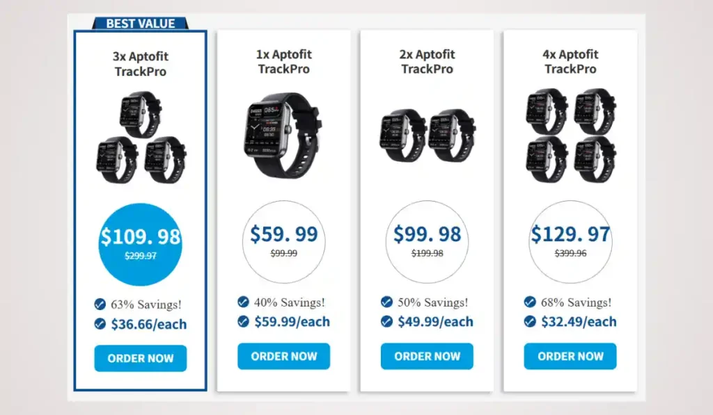 Aptofit TrackPro Price